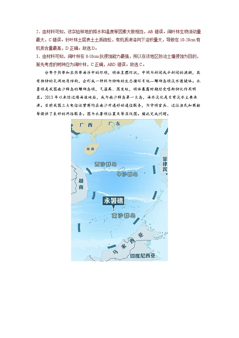 微专题17 喀斯特地貌-备战2022年高考地理重难点易错点微专题突破（解析版）03