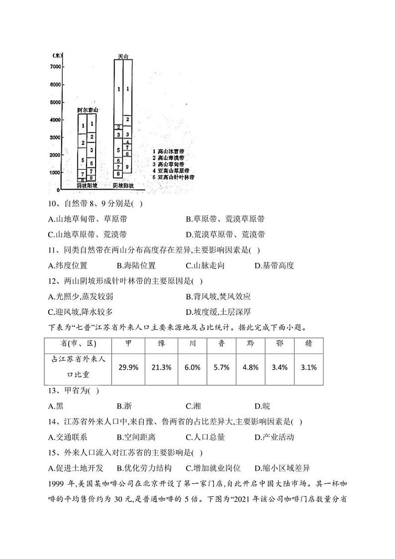 江苏省南通市如皋市2023届高三下学期考前练习地理试卷(含答案)03