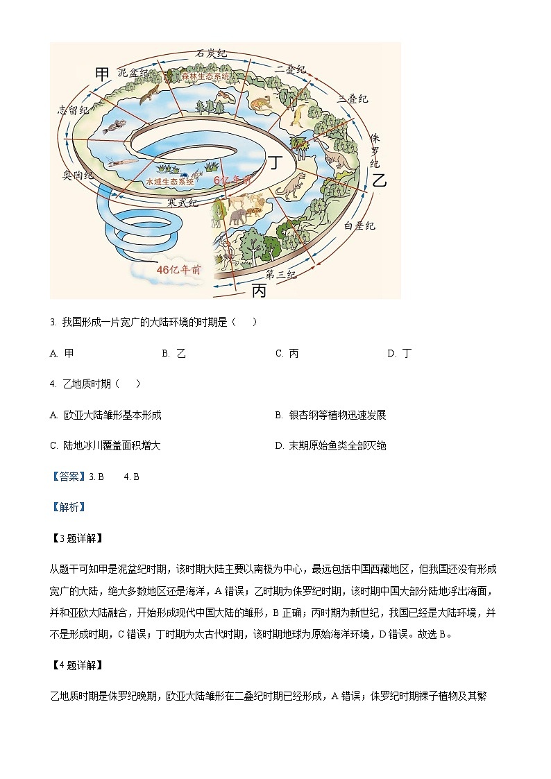 2023年浙江省学6月学业水平适应性考试地理试题含解析03