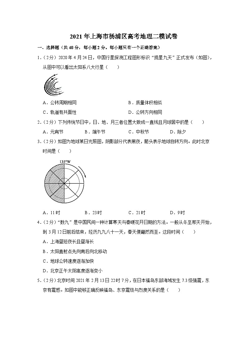 2021年上海市杨浦区高考地理二模试卷01