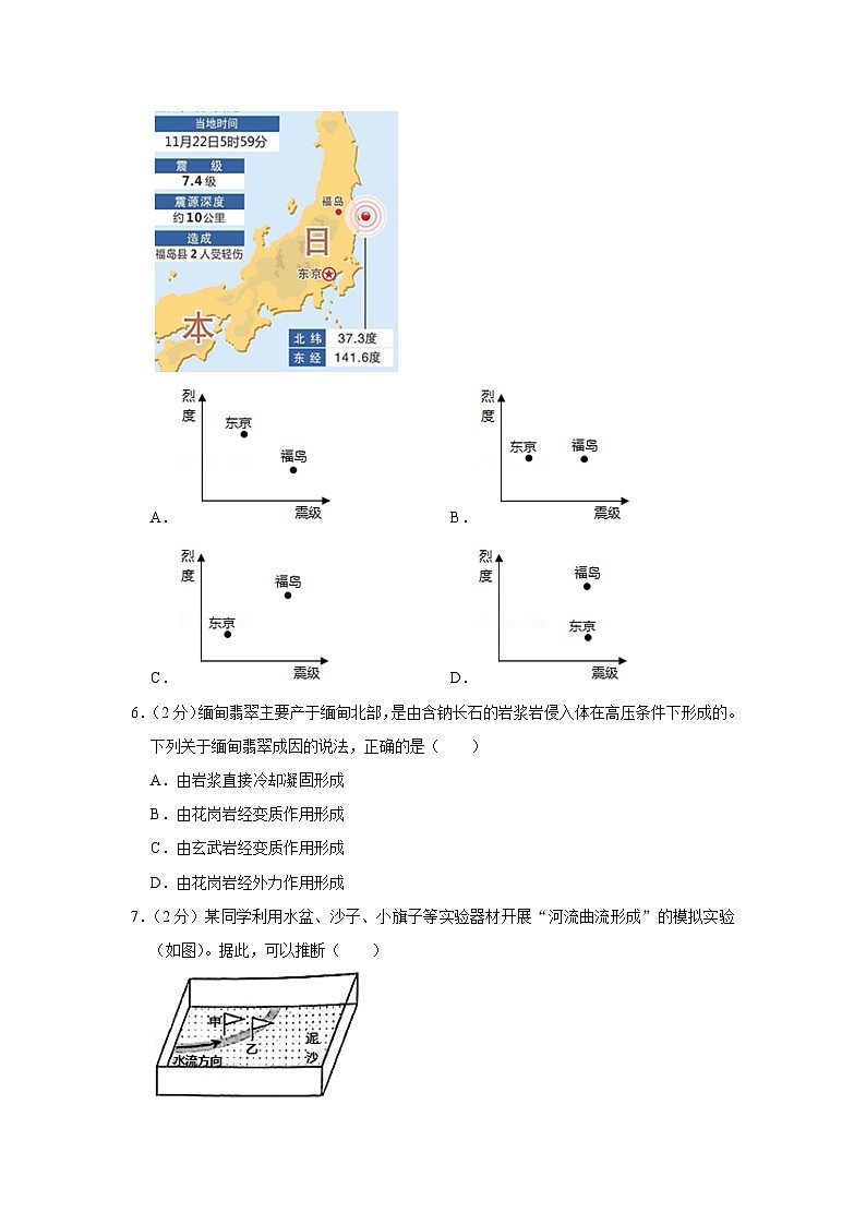 2021年上海市杨浦区高考地理二模试卷02