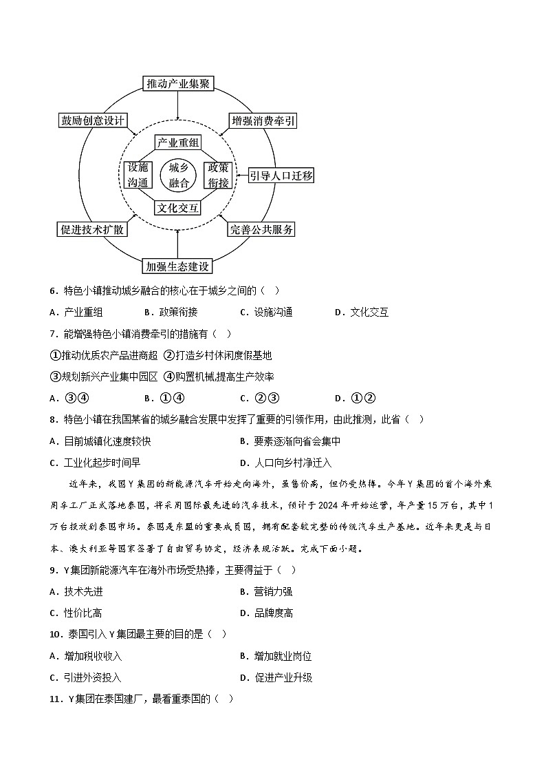（江苏专用）2022-2023学年高一下学期期末考前必刷卷地理02卷（必修第二册）（考试版）A4第3页