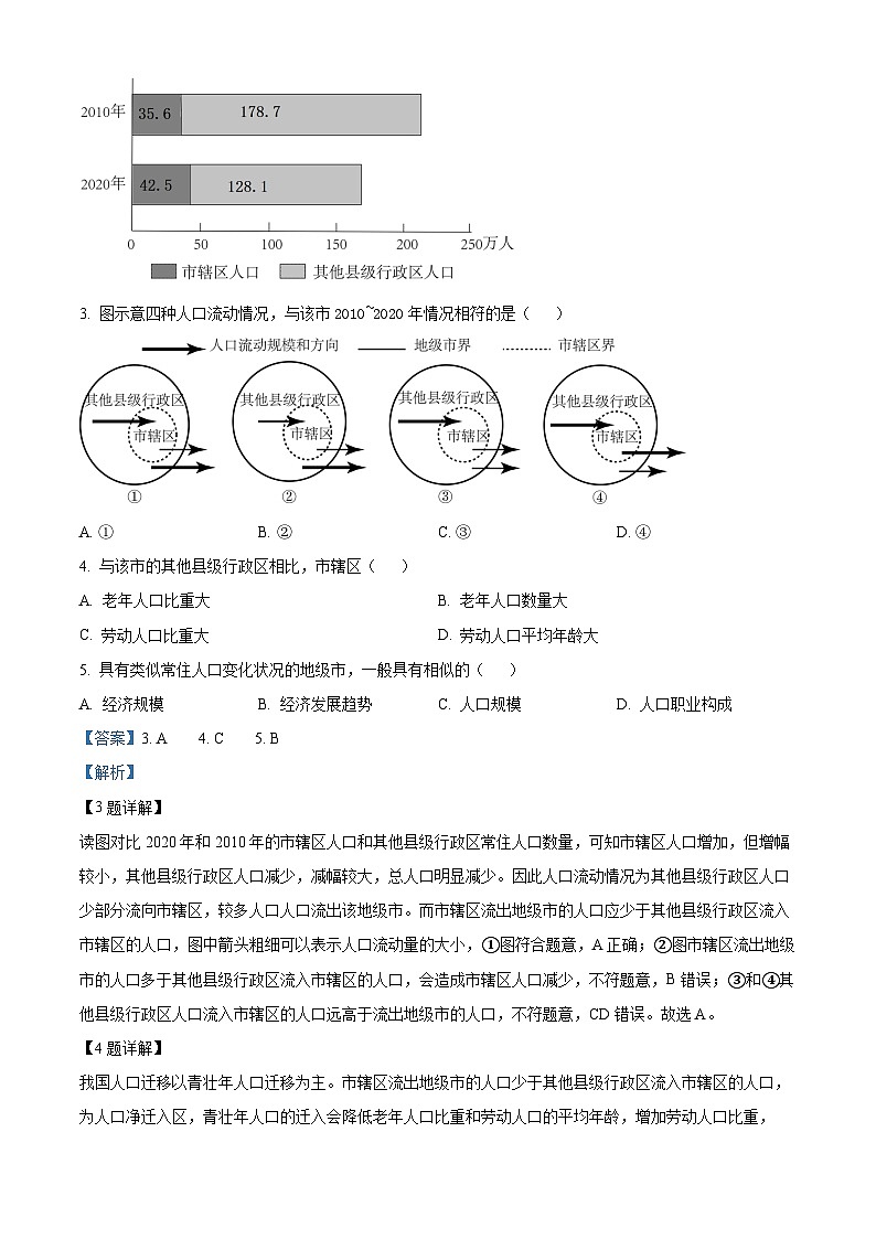 2023年新高考山东卷地理高考真题+答案解析02