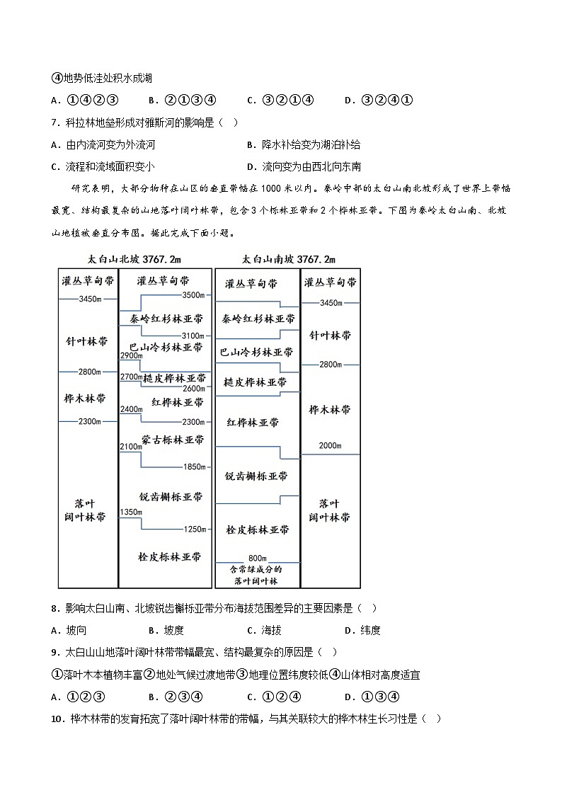 2022-2023学年高二地理下学期期末考前必刷卷：地理01卷（湘教版2019）（考试版）A4第3页