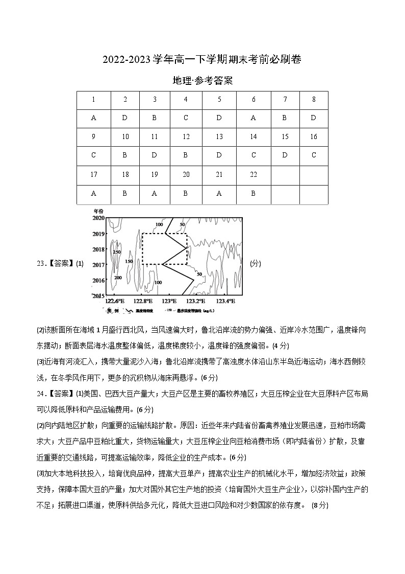 2022-2023学年高二下学期期末考前必刷卷：地理02卷（参考答案）01
