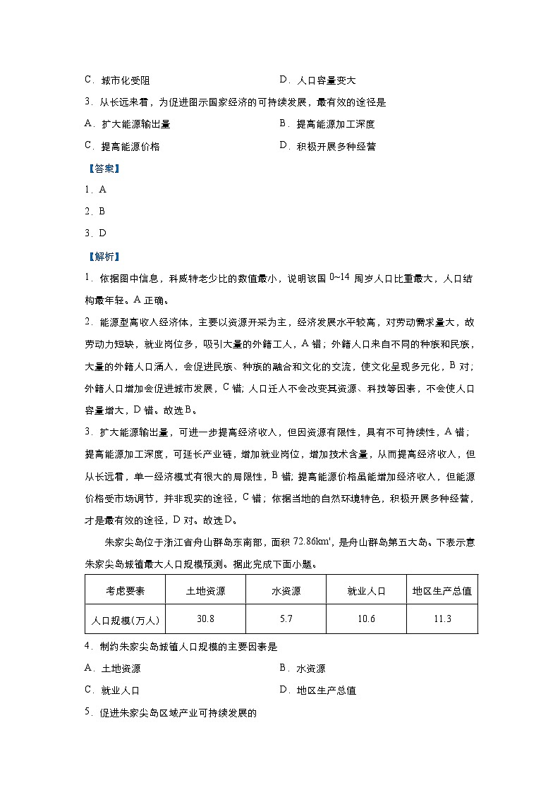 高考地理二轮复习小题必练14 人口合理容量（含解析）03
