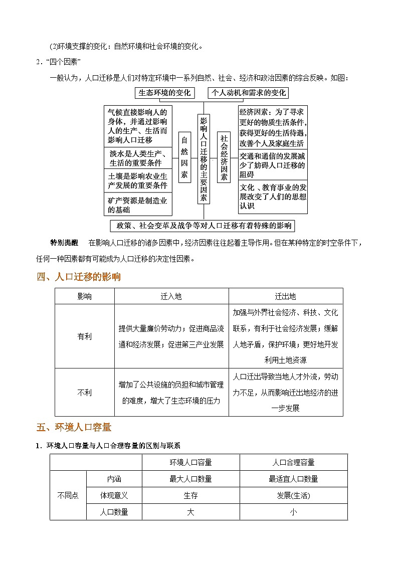 秘籍02 考前必记人文地理23个核心考点-备战高考地理抢分秘籍（全国通用）第3页