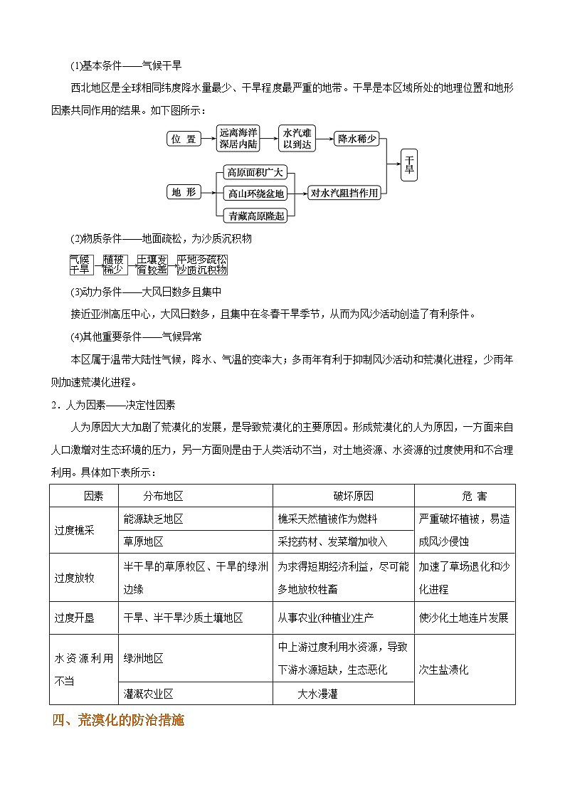 秘籍03 考前必记区域地理26个核心考点-备战高考地理抢分秘籍（全国通用）第3页