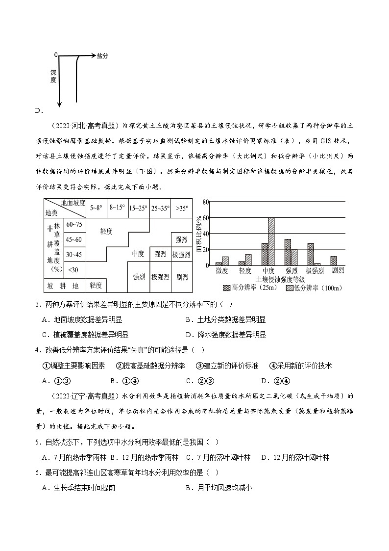 秘籍10  自然地理环境的整体性和差异性-备战高考地理抢分秘籍（原卷版）第2页