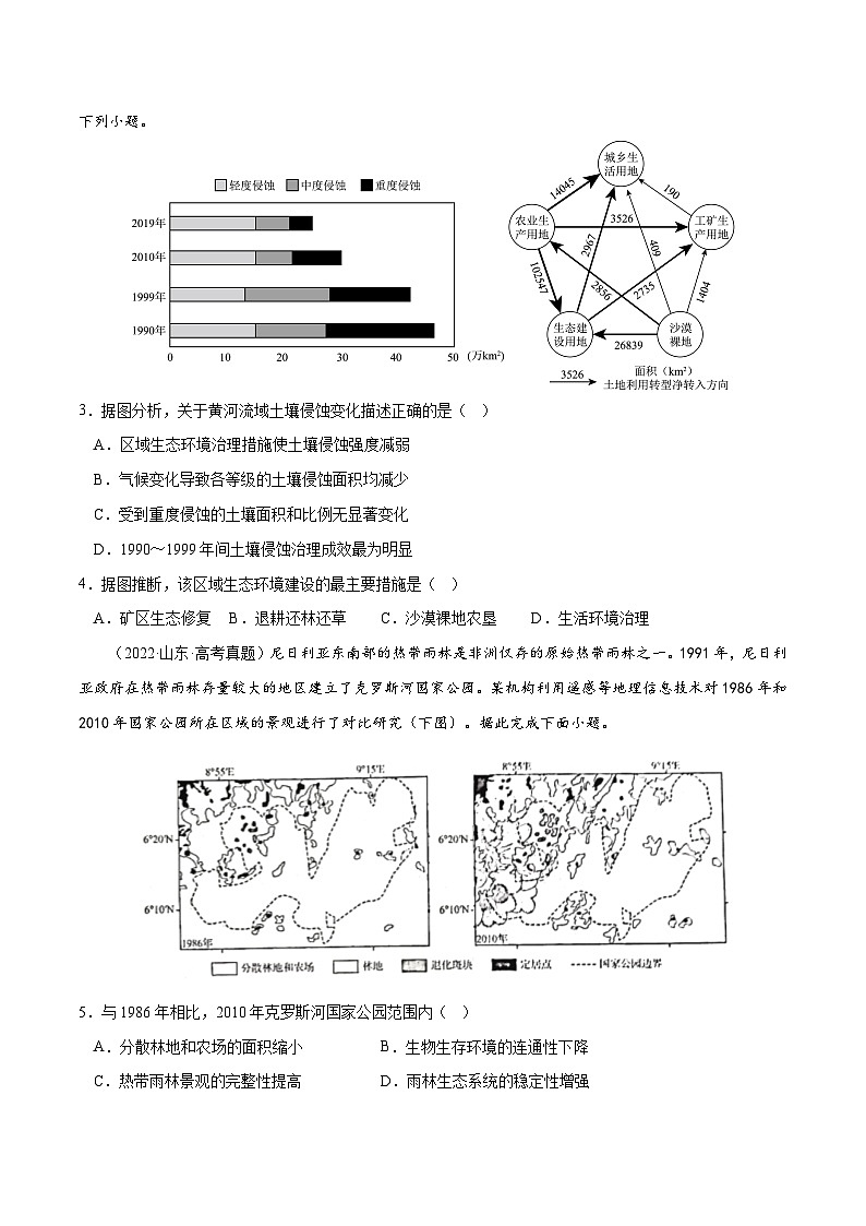 秘籍16 生态安全-备战高考地理抢分秘籍（全国通用） 试卷02