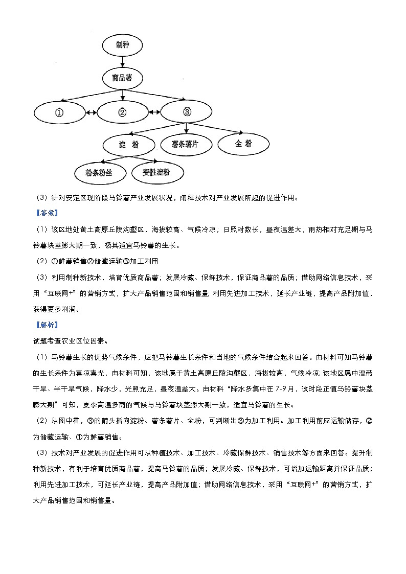 （新高考）高考地理二轮复习大题优练7 农业（含解析）03