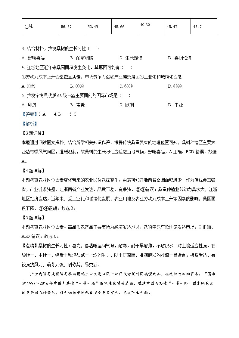 四川省成都市蓉城名校联盟2022-2023学年高一地理下学期期末联考试题（Word版附解析）03