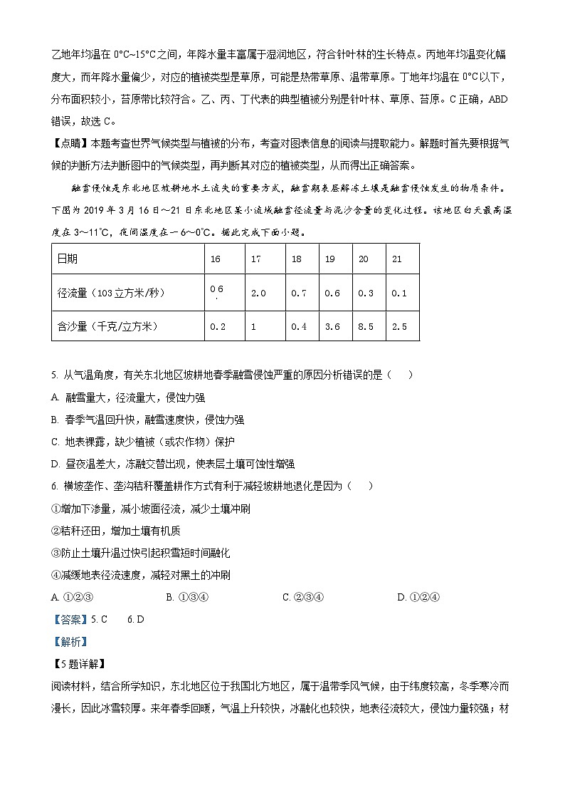 重庆市重庆市第十八中学2022-2023学年高二地理下学期5月月考试题（Word版附解析）第3页