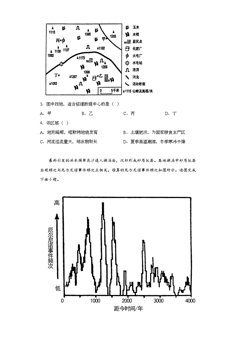 2023年北京卷高考地理真题（含解析）02