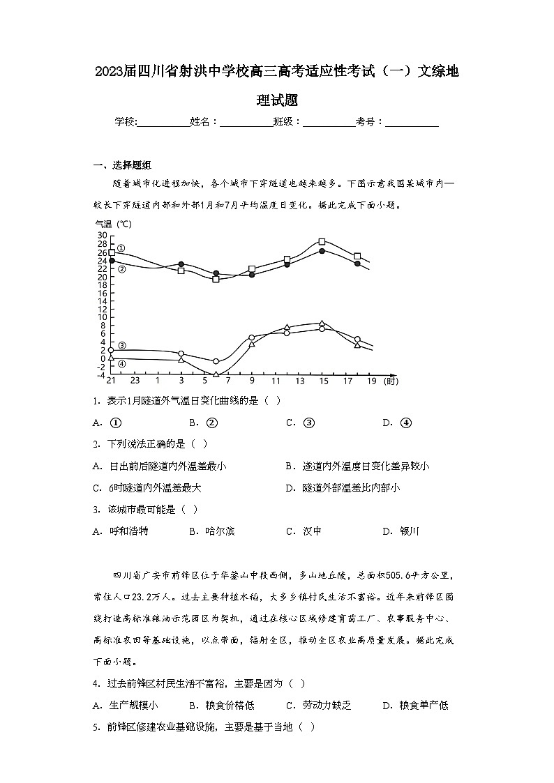 2023届四川省射洪中学校高三高考适应性考试（一）文综地理试题（含解析）01