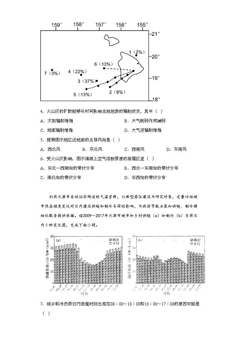 2023届陕西省安康市汉阴县汉阴中学高三下学期高考模拟预测文综地理试题（含解析）第2页
