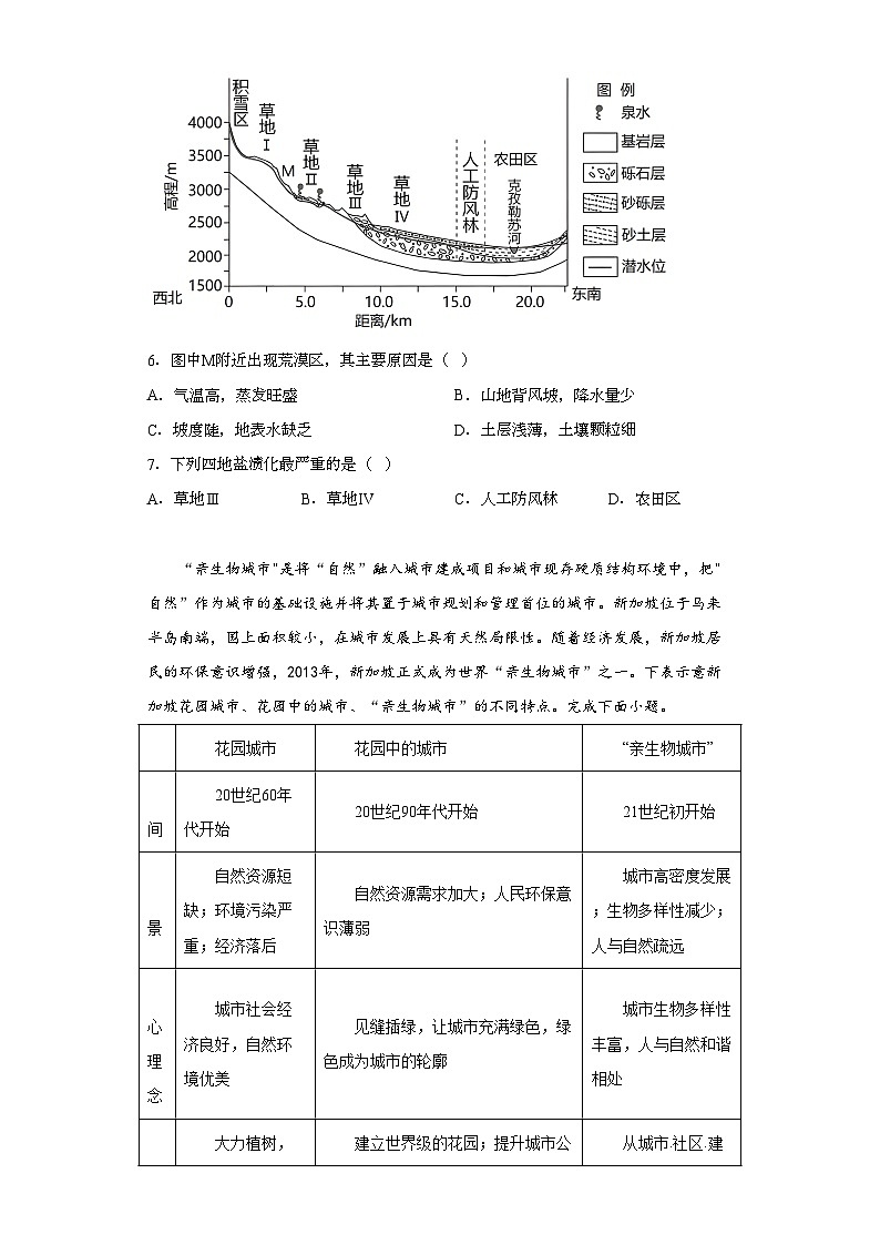 2023届福建省宁德市博雅培文学校高考三模地理试题（含解析）03