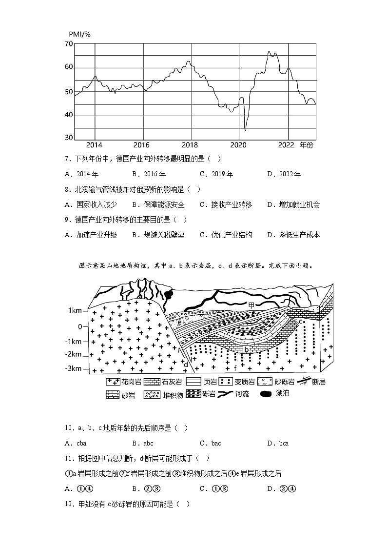 2023届湖南省衡阳市部分学校高考模拟预测地理试题（无答案）03