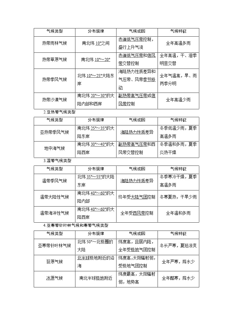 (新高考)高考地理一轮复习 第9讲　全球气候变化和世界气候类型 (含解析) 试卷02