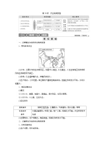 (新高考)高考地理一轮复习 第20讲　农业地域类型 (含解析)