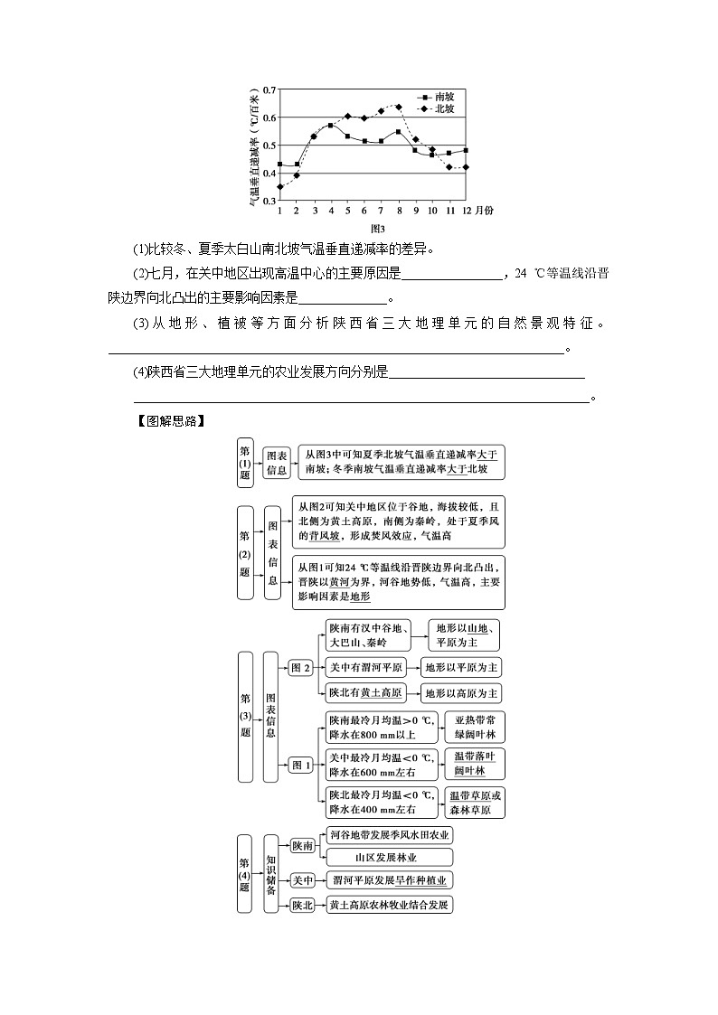 (新高考)高考地理一轮复习 第40讲　中国区域地理 (含解析) 试卷02