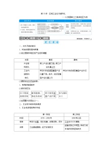 (新高考)高考地理一轮复习 第32讲　区域工业化与城市化 (含解析)