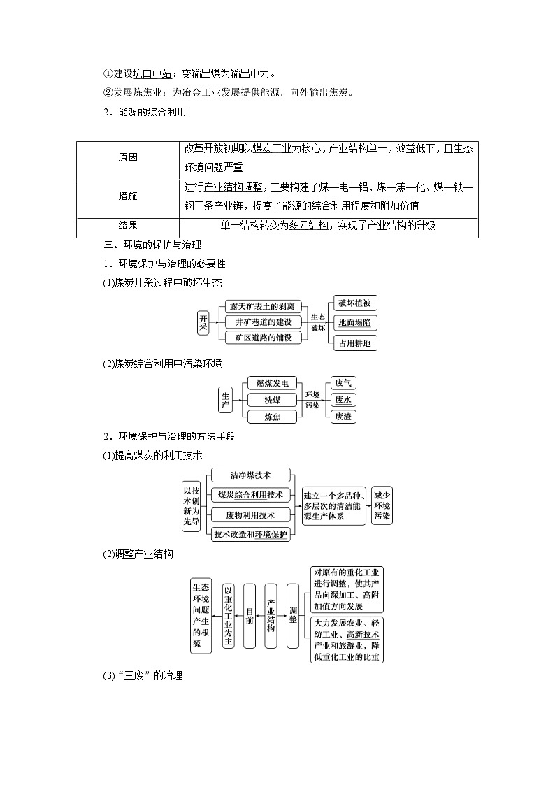 (新高考)高考地理一轮复习 第29讲　能源资源的开发——以我国山西省为例 (含解析) 试卷02