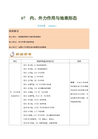 高考地理二轮复习讲练07 内、外力与地表形态（讲义） (含详解)