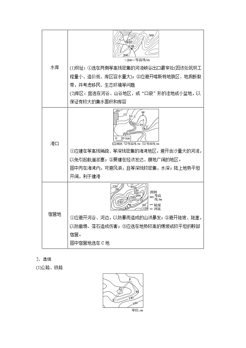 2023年高考地理一轮复习（新人教版） 第1部分 第1章 课时3　等高线地形图的应用 (含详解) 试卷02
