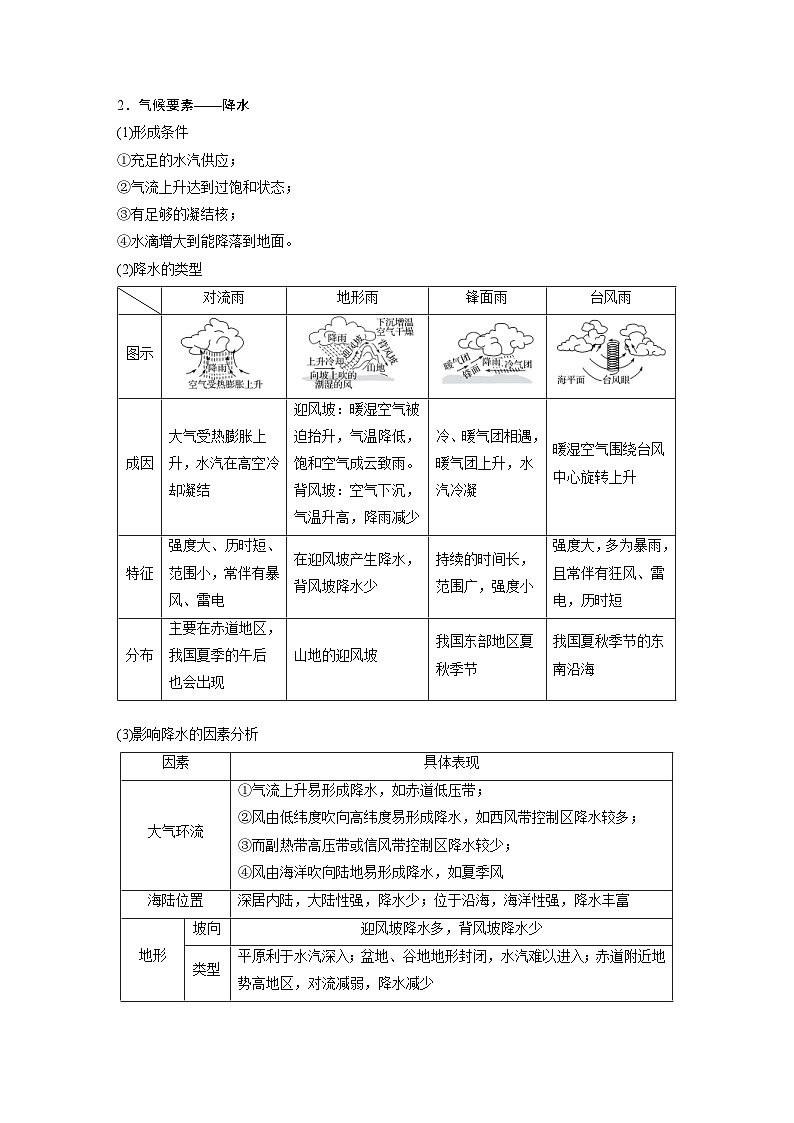 2023年高考地理一轮复习（新人教版） 第1部分 第3章 第4讲 课时20　影响气候的主要因素 (含详解) 试卷03
