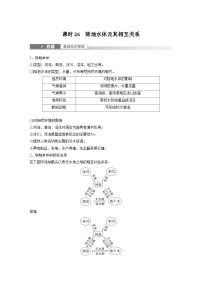 2023年高考地理一轮复习（新人教版） 第1部分 第4章 课时26　陆地水体及其相互关系 (含详解)