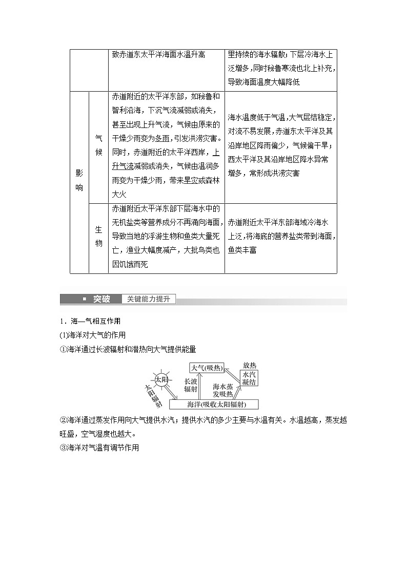 2023年高考地理一轮复习（新人教版） 第1部分 第4章 课时27　海—气相互作用 (含详解) 试卷02
