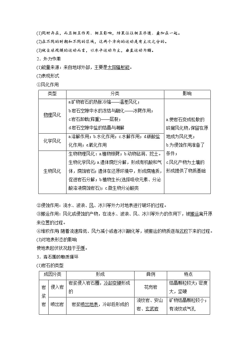 2023年高考地理一轮复习（新人教版） 第1部分 第5章 第1讲 课时28　塑造地表形态的力量 (含详解) 试卷02