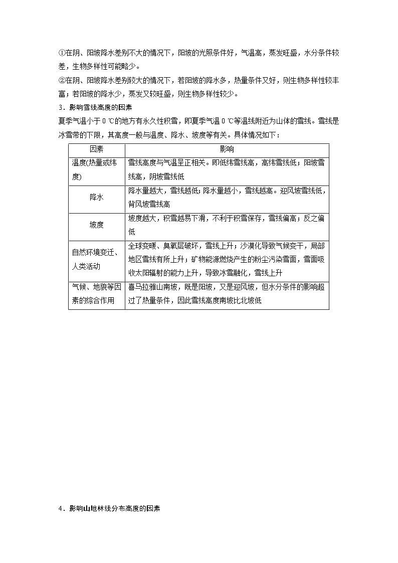 2023年高考地理一轮复习（新人教版） 第1部分 第6章 第2讲 课时42　垂直地域分异规律 (含详解)第2页