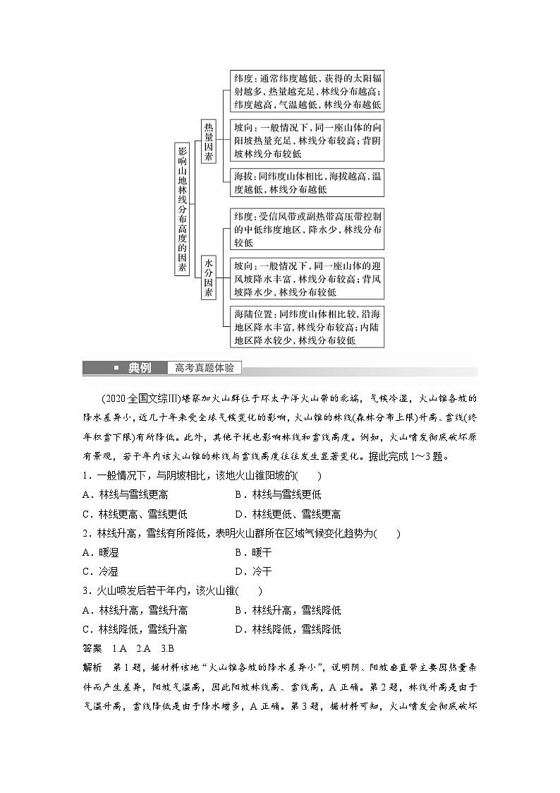 2023年高考地理一轮复习（新人教版） 第1部分 第6章 第2讲 课时42　垂直地域分异规律 (含详解)第3页