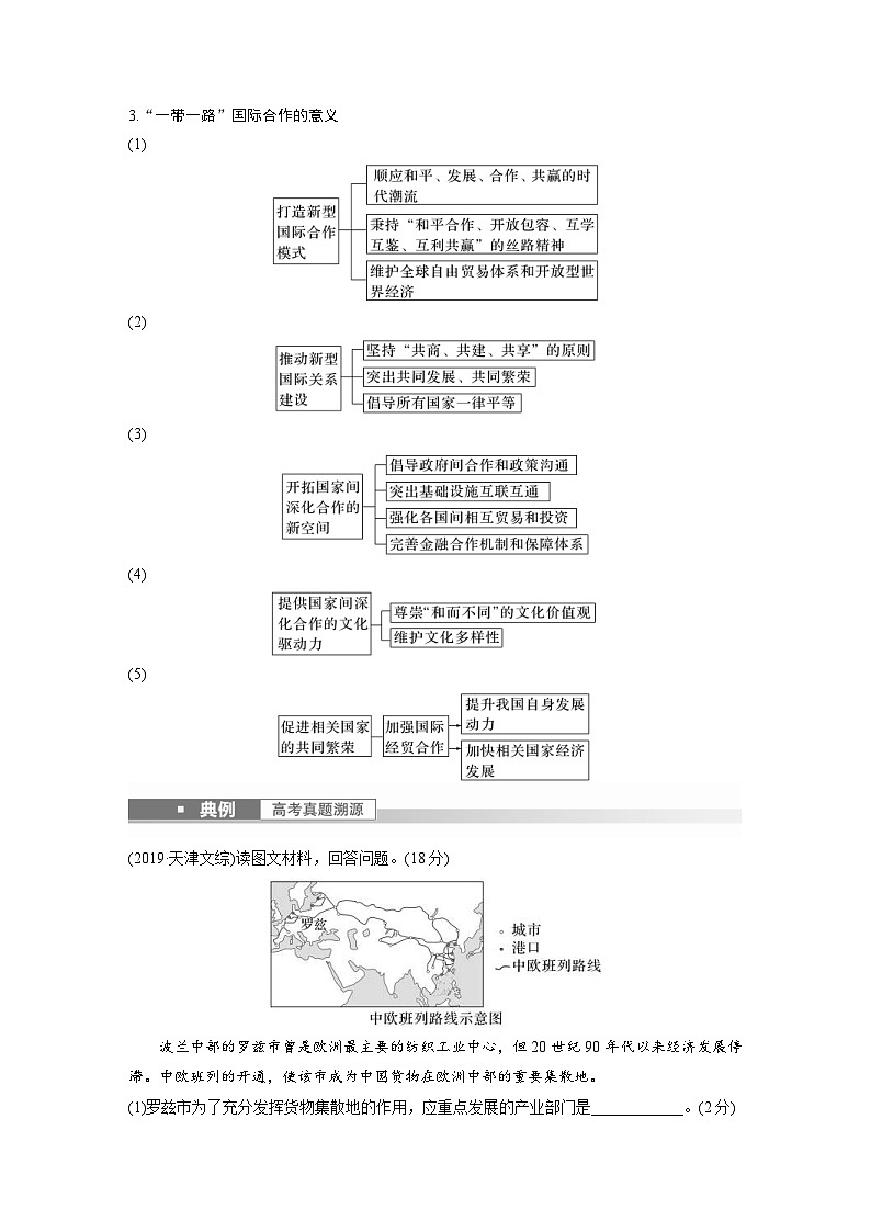 2023年高考地理一轮复习（新人教版） 第3部分 第4章 课时73　国际合作 (含详解) 试卷03