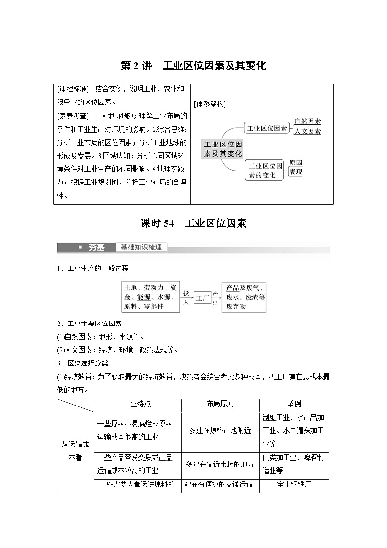 2023年高考地理一轮复习（新人教版） 第2部分 第3章 第2讲 课时54　工业区位因素 (含详解)第1页