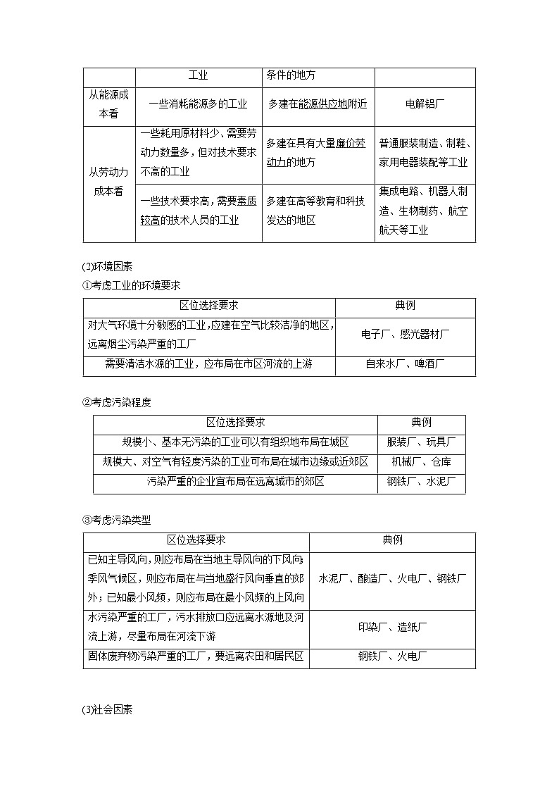 2023年高考地理一轮复习（新人教版） 第2部分 第3章 第2讲 课时54　工业区位因素 (含详解)第2页