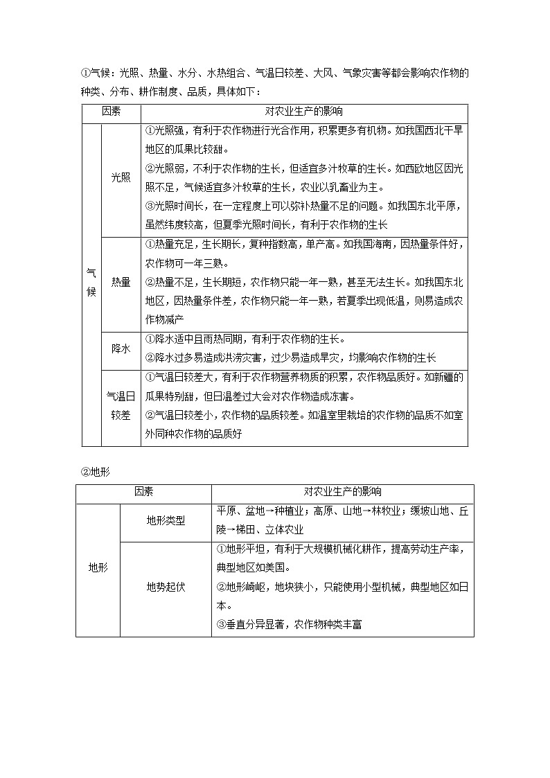 2023年高考地理一轮复习（新人教版） 第2部分 第3章 第1讲 课时52　农业区位因素 (含详解)第2页