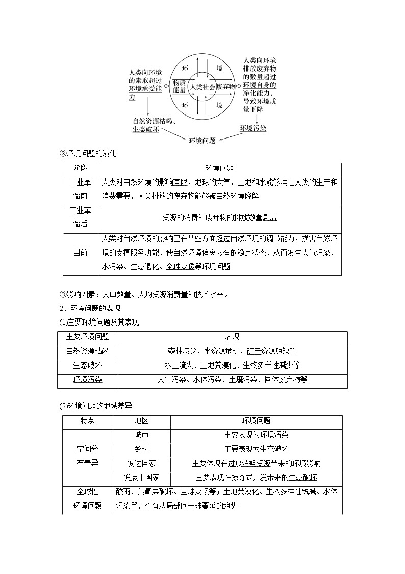 2023年高考地理一轮复习（新人教版） 第2部分 第5章 课时61　环境问题 (含详解)第2页