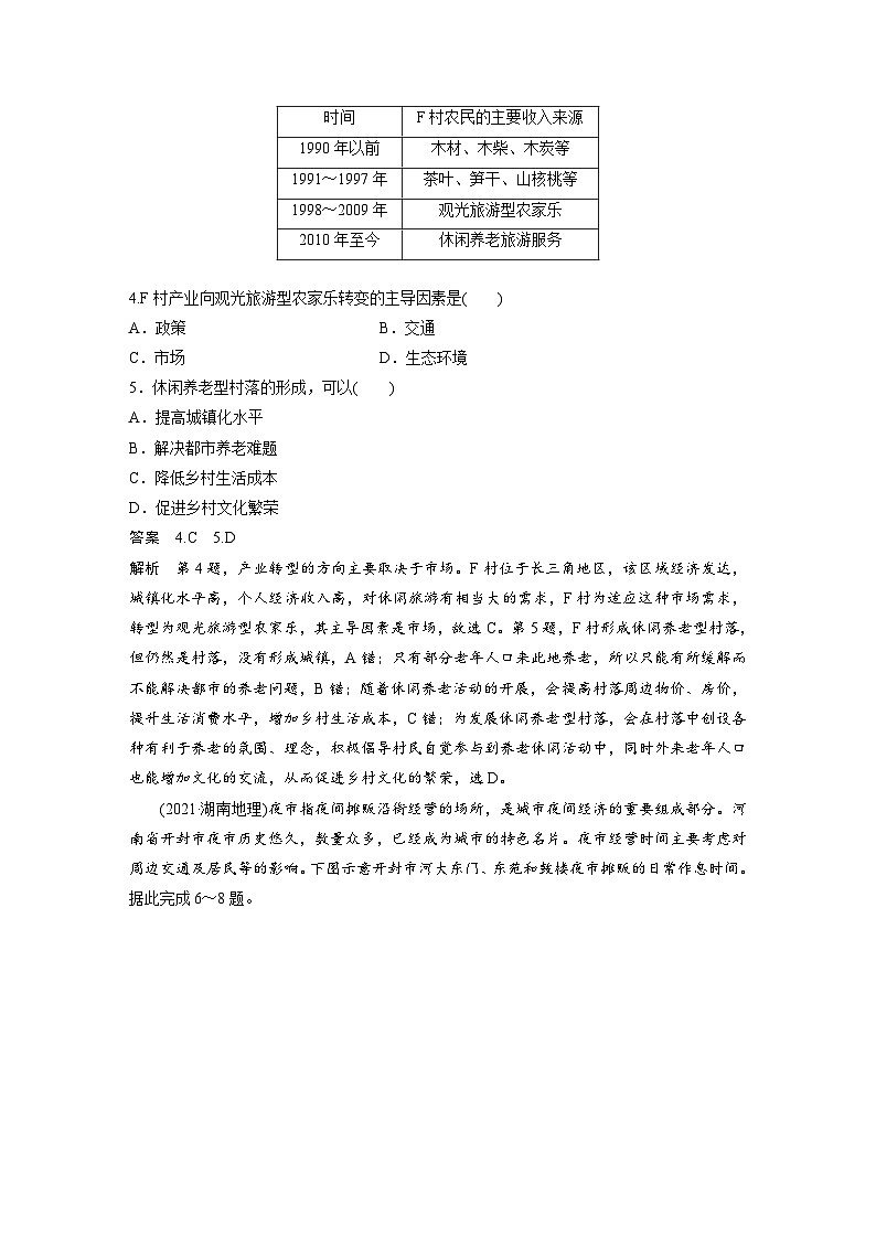 2023年高考地理一轮复习（新人教版） 第2部分 第3章 第3讲　真题专练(含详解)第2页