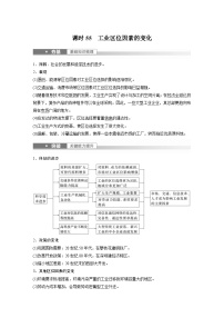 2023年高考地理一轮复习（新人教版） 第2部分 第3章 第2讲 课时55　工业区位因素的变化 (含详解)