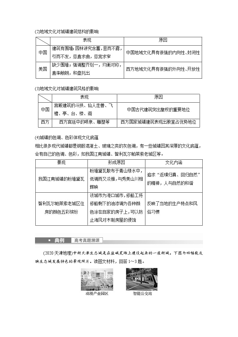 2023年高考地理一轮复习（新人教版） 第2部分 第2章 课时50　地域文化与城乡景观 (含详解) 试卷03