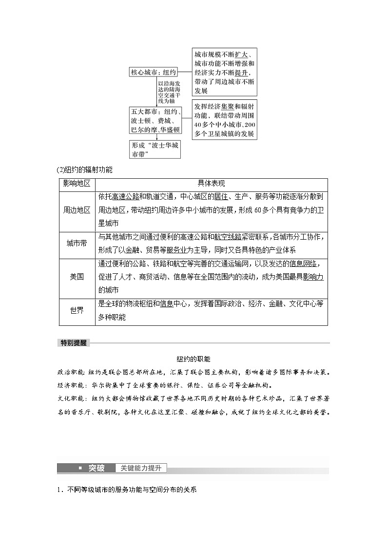 2023年高考地理一轮复习（新人教版） 第3部分 第3章 课时68　城市的辐射功能 (含详解) 试卷03