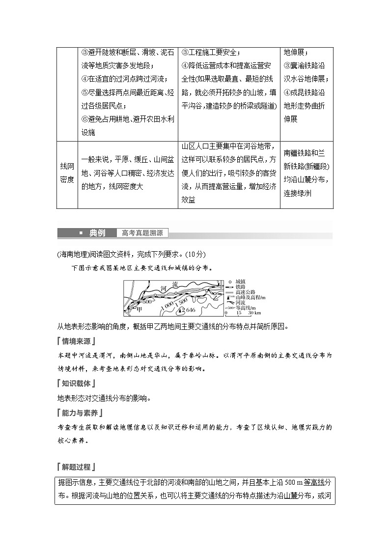 2023年高考地理一轮复习（新人教版） 第1部分 第5章 第2讲 课时31　山地对交通的影响 (含详解) 试卷02