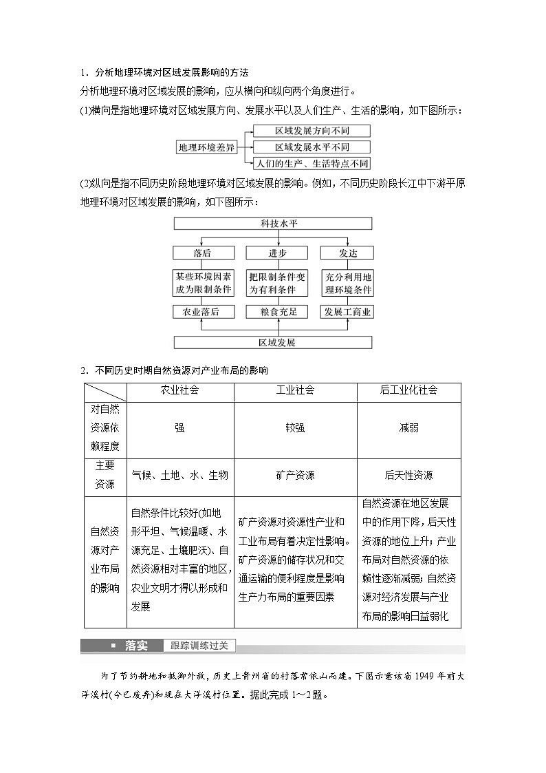 2023年高考地理一轮复习（新人教版） 第3部分 第2章 课时65　区域发展的自然环境基础 (含详解) 试卷03
