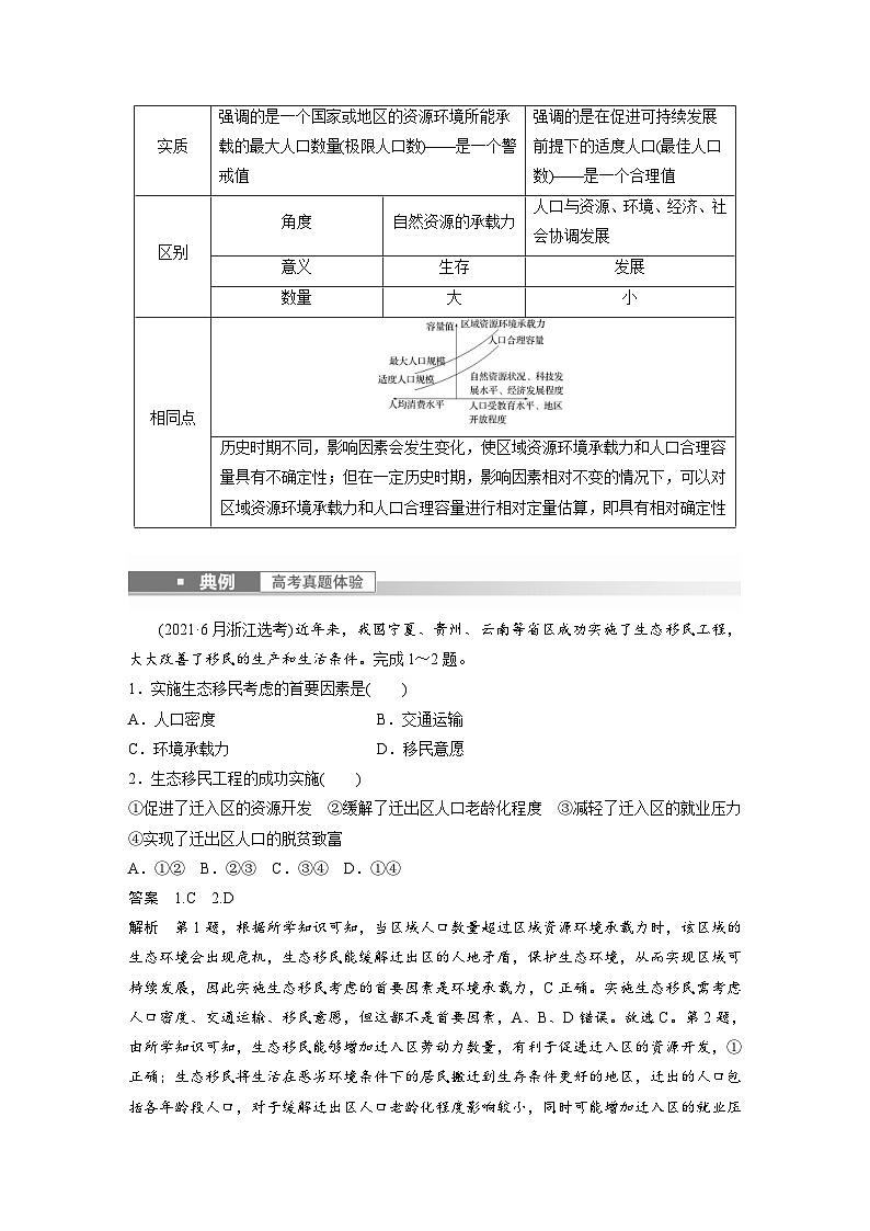 2023年高考地理一轮复习（新人教版） 第2部分 第1章 课时48　人口容量 (含详解) 试卷03