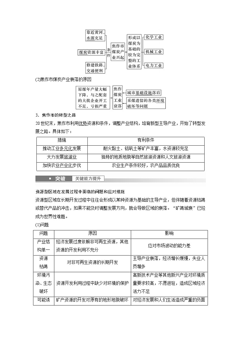 2023年高考地理一轮复习（新人教版） 第3部分 第2章 课时67　资源枯竭型城市的转型发展 (含详解) 试卷02