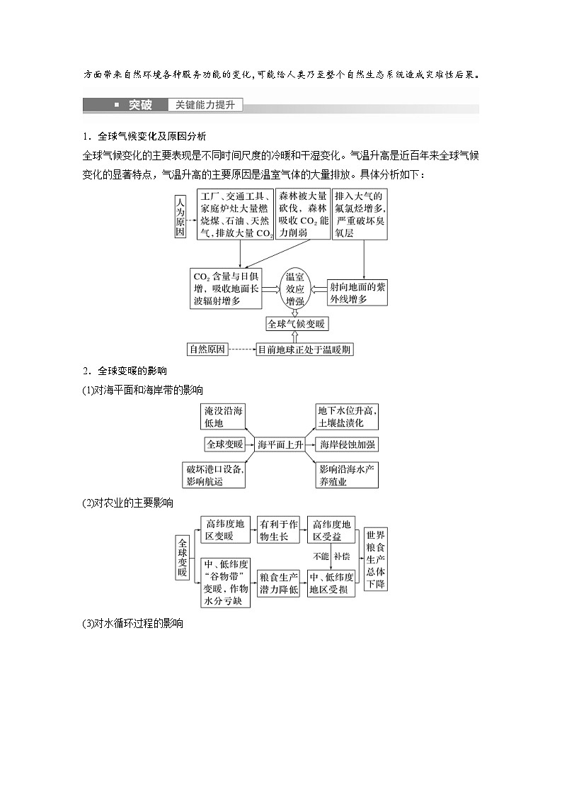 2023年高考地理一轮复习（新人教版） 第4部分 第3章 课时83　全球气候变化与国家安全 (含详解) 试卷03