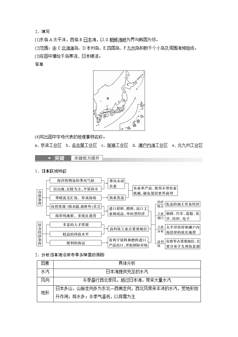 2023年高考地理一轮复习（新人教版） 第5部分 第1章 第2讲 课时88　日本　印度 (含详解) 试卷02